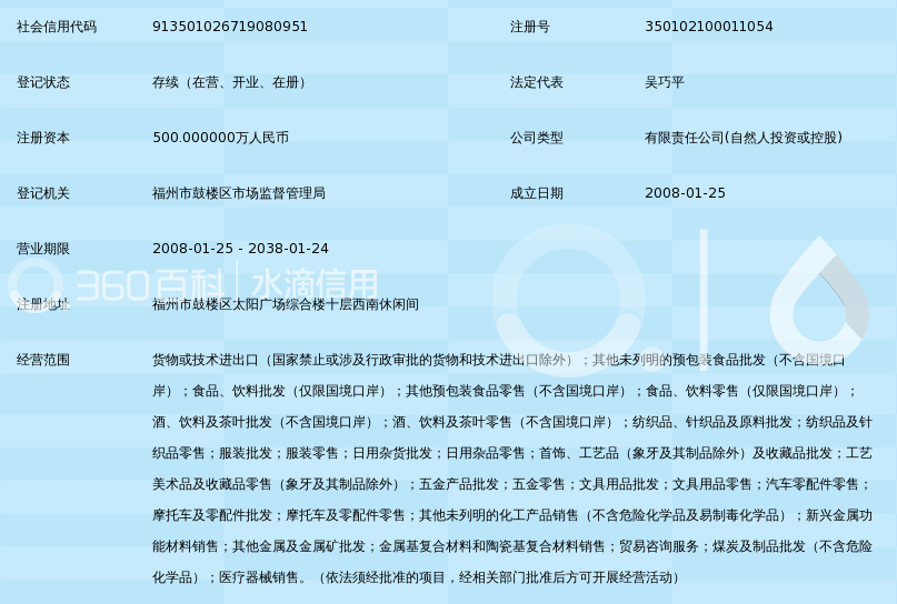 文具出海，始于匠心——福州平蔚进出口文具用品零售业务观察